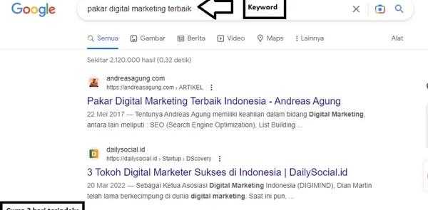 Trik Cara Masuk Halaman 1 Google