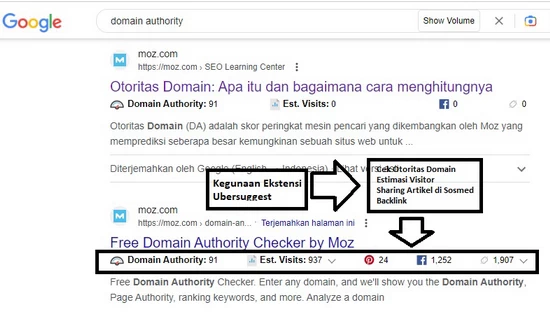 ekstensi Google Chrome gratis SimiliarWeb